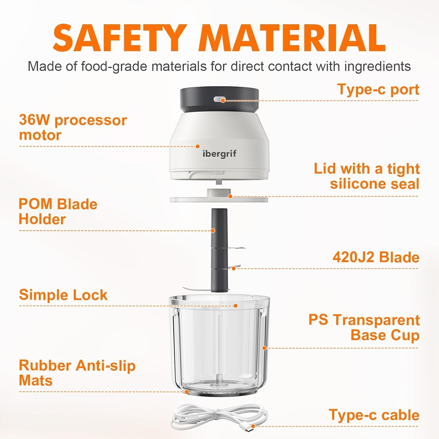M503 Food Chopper Electric, Mini Chopper Food Processor, 400Ml Blender Bowl, One Touch Operation, BPA Free, USB Charging, Portable Food Blender for Chopping Baby Food, Meat, Fruit, Vegetable