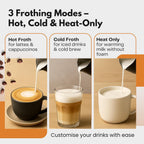 Electric Milk Frother – Professional Automatic Foam Maker for Lattes, Cappuccinos & Hot Chocolates, Stainless Steel, Whisk & Froth in Seconds, Versatile Modes – Ideal for Home & Office Use