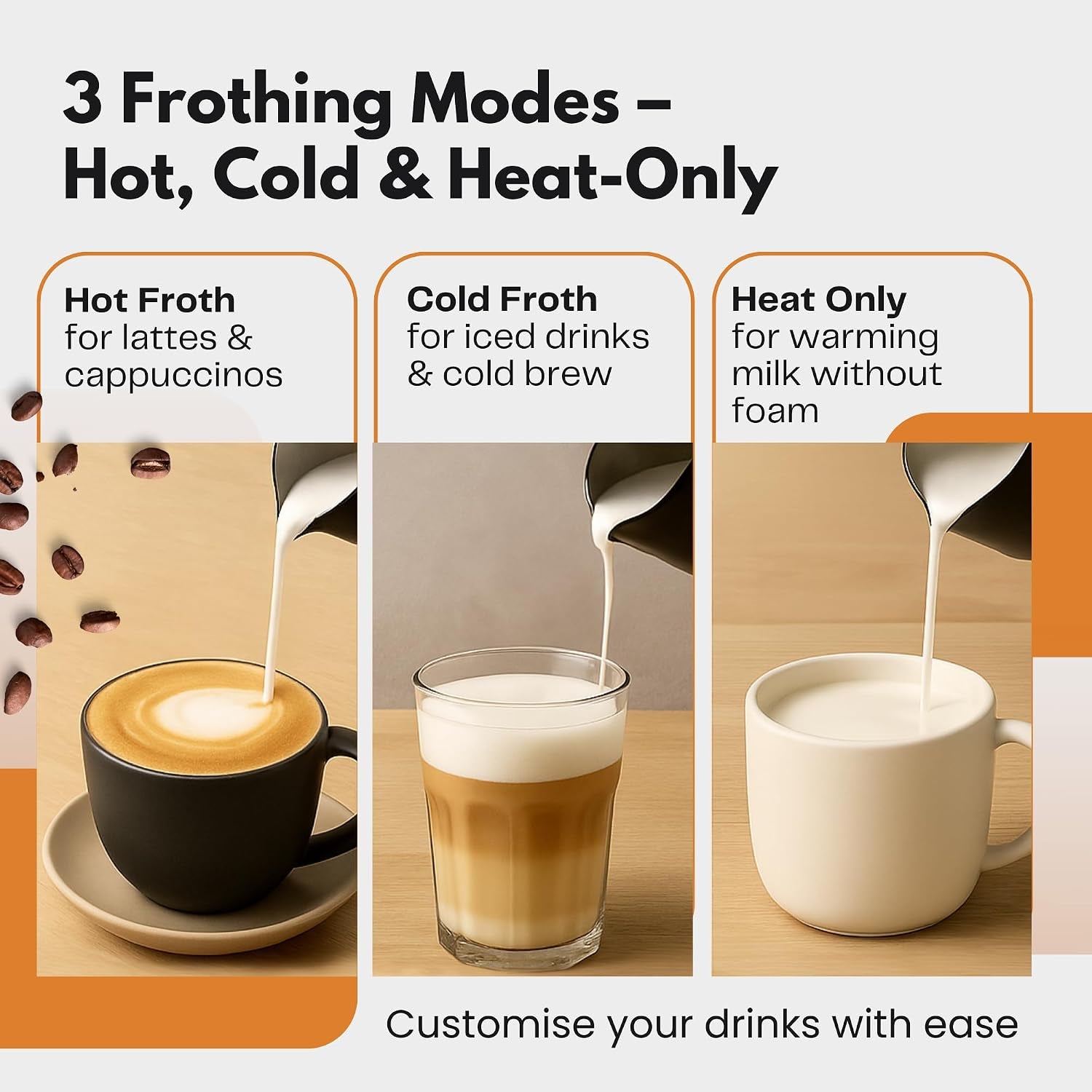 Electric Milk Frother – Professional Automatic Foam Maker for Lattes, Cappuccinos & Hot Chocolates, Stainless Steel, Whisk & Froth in Seconds, Versatile Modes – Ideal for Home & Office Use