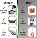 Vegetable Chopper, Vegetable Chopping, 18-In-1 Deluxe Vegetable Chopper Kitchen Gifts | Onion Chopper & Dicer | Peeler, Spiralizer, Lemon Squeezer, Egg Slicer & Seperator