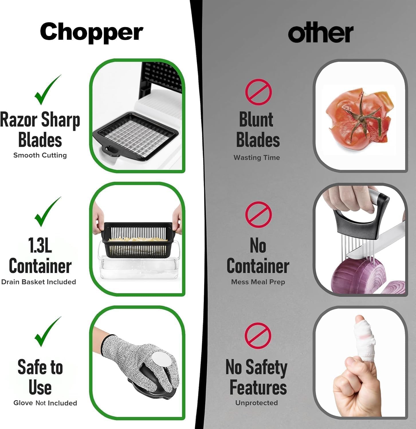 Vegetable Chopper, Vegetable Chopping, 18-In-1 Deluxe Vegetable Chopper Kitchen Gifts | Onion Chopper & Dicer | Peeler, Spiralizer, Lemon Squeezer, Egg Slicer & Seperator