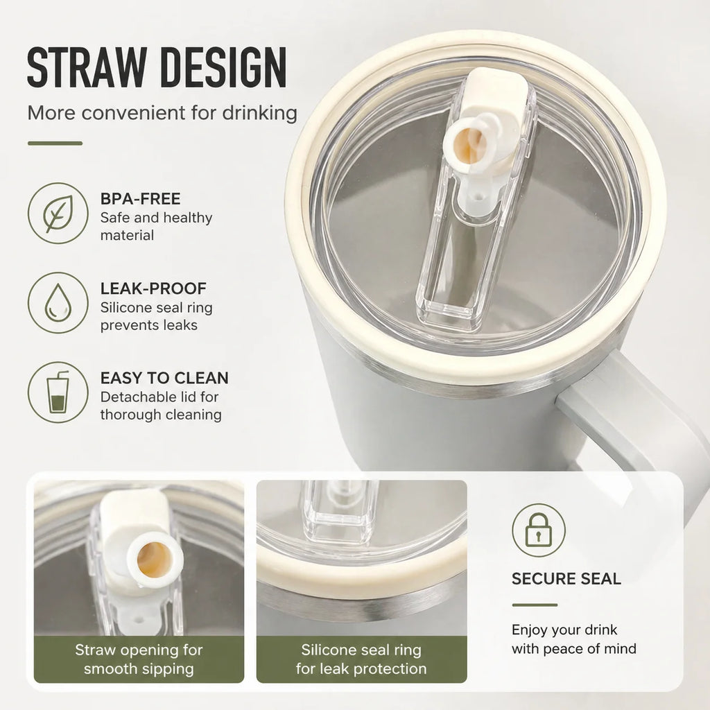 40Oz 1200ML Insulated Tumbler W/Handle & Straw, Double Wall Thermal Cup, Travel Coffee Mug, Gift