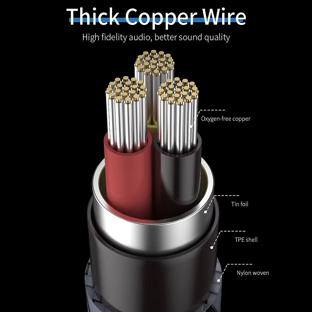 Headphone Extension Cable Jack 3.5Mm Audio Aux Cable 3.5 Mm Female Splitter Speaker Extender Cord for Earphone Adapter